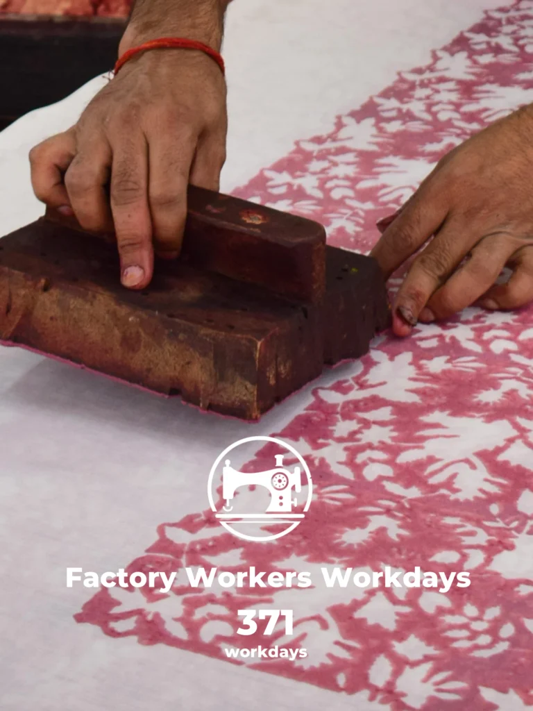 Factory workers workdays