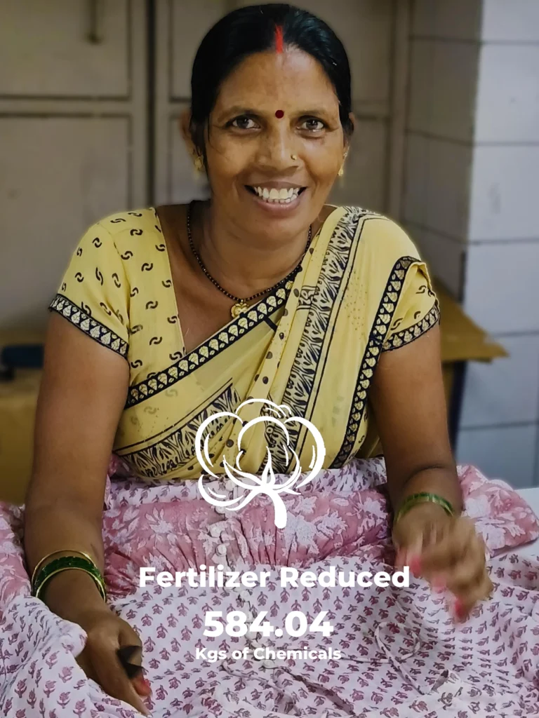 Impact of Daughters of India X Projecthrive