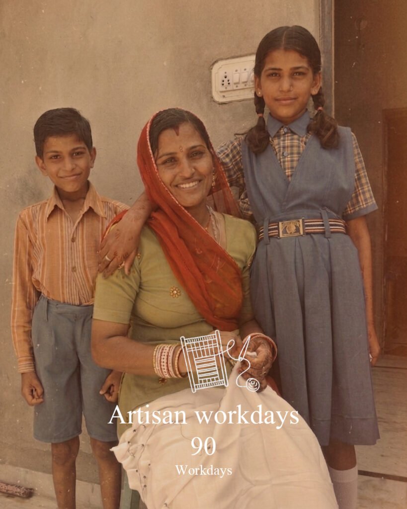 Artisan workdays